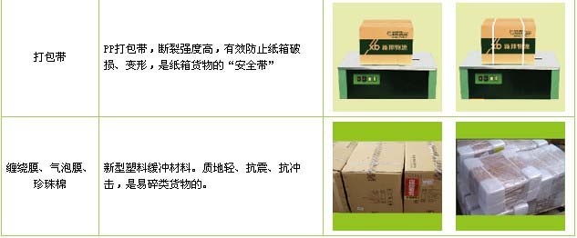 槐荫区到南昌物流公司

